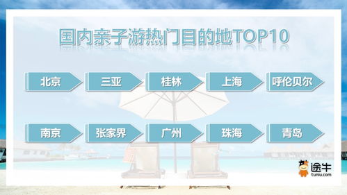 暑期親子游新熱點 三亞上榜國內TOP10，出境游亦獲青睞
